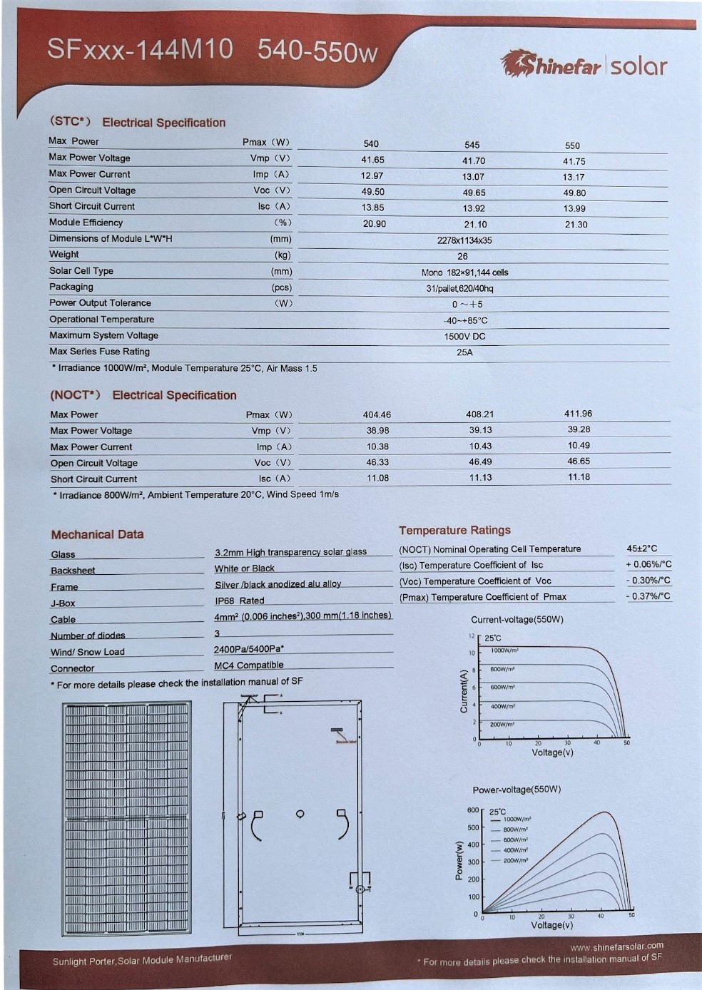 PV  Solaranlage Photovoltaik 2200 W Wechselrichter 2000 W