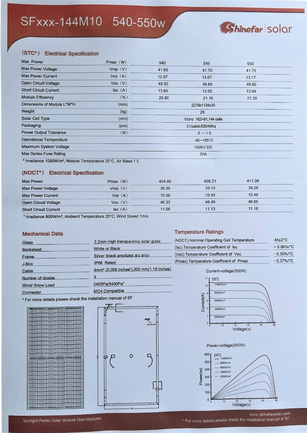 Balkonkraftwerk Solaranlage 1100 W mit Wechselrichter 800/600 W drosselbar