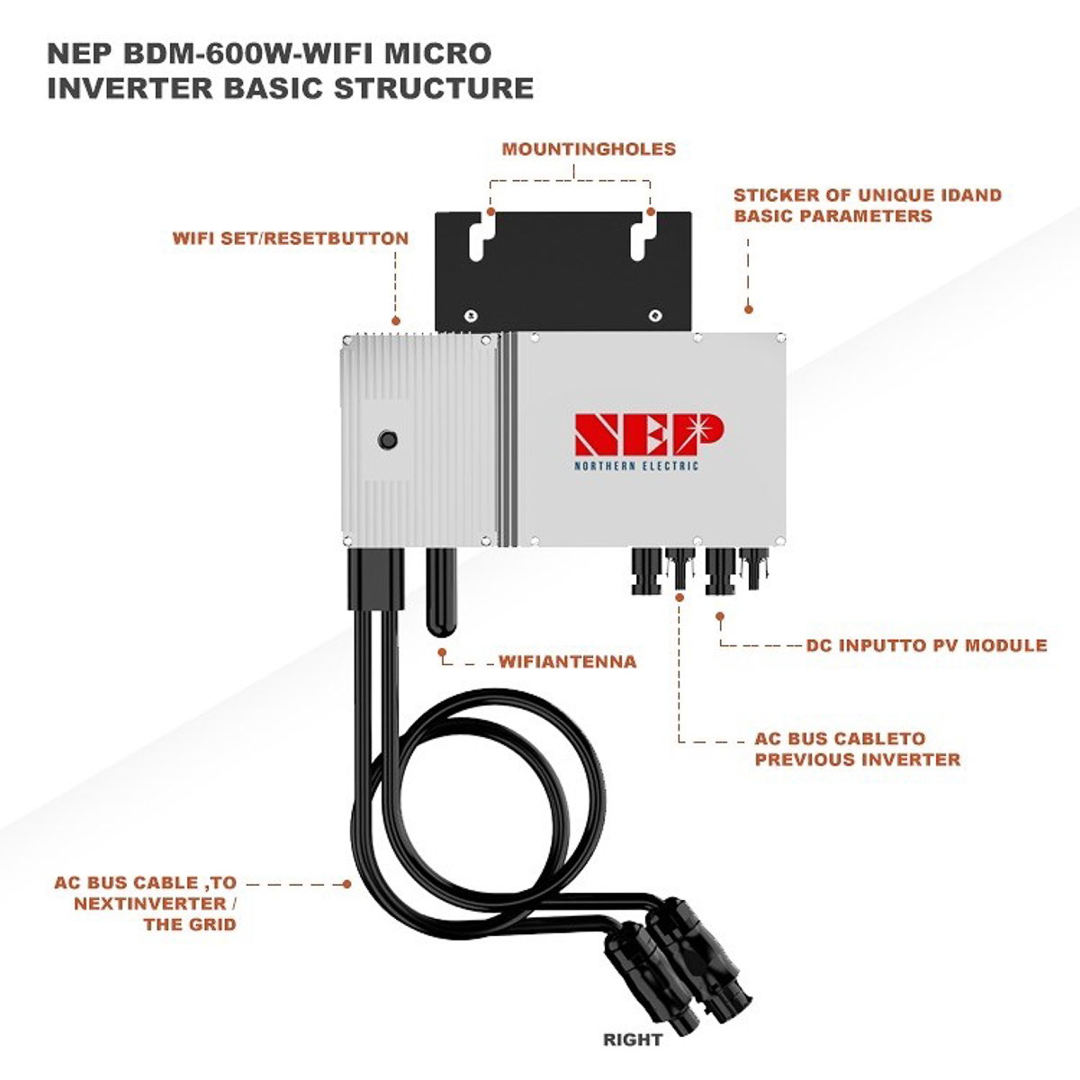 Micro Wechselrichter Micro für Balkonsolaranlage 600 W