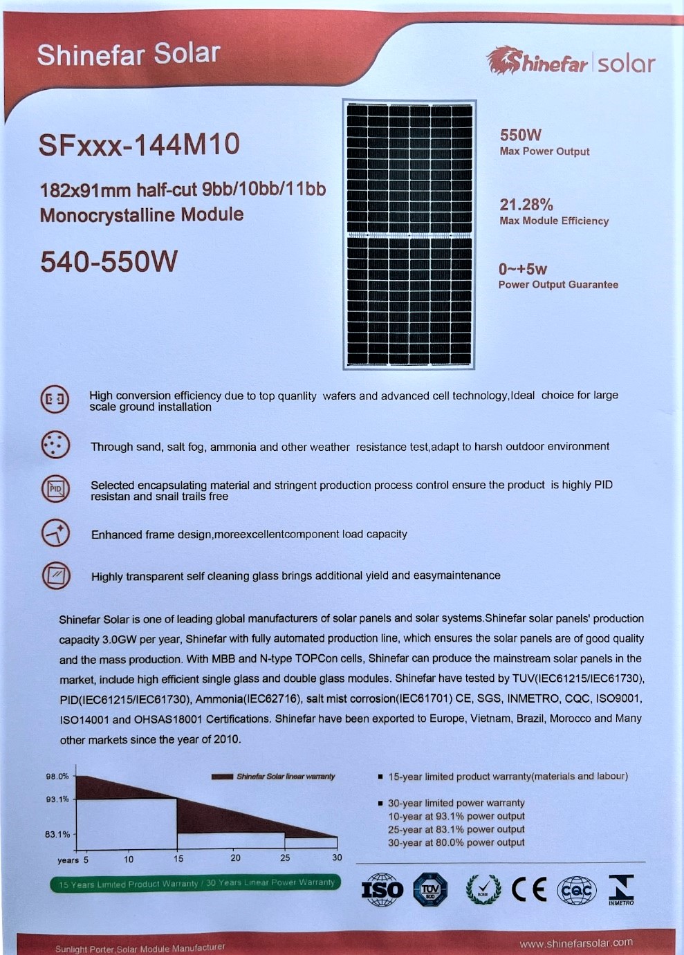 Balkonkraftwerk Solaranlage 1100 W mit Wechselrichter 800/600 W drosselbar