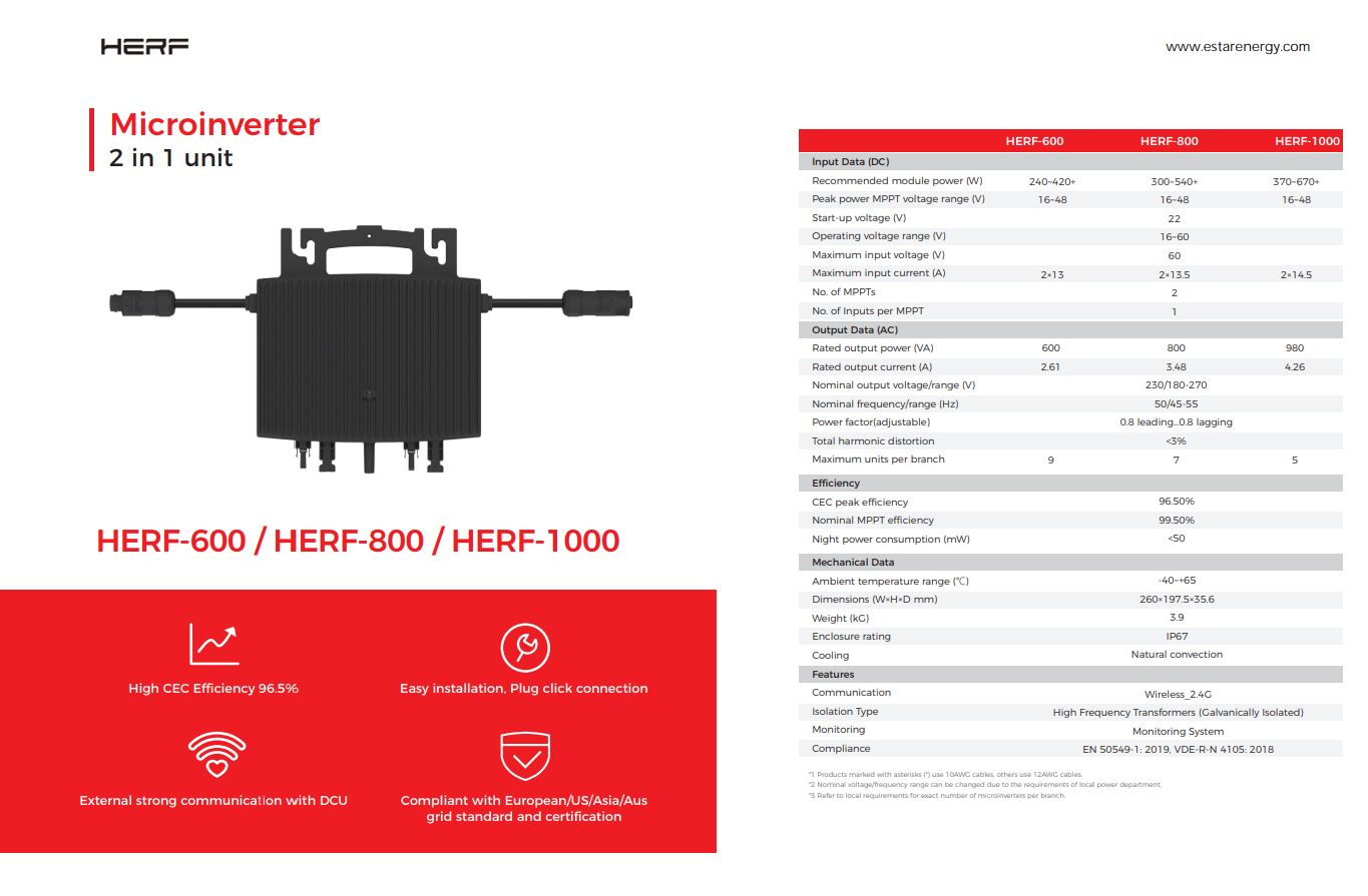 Wechselrichter Herf 800 W / 600 W drosselbar
