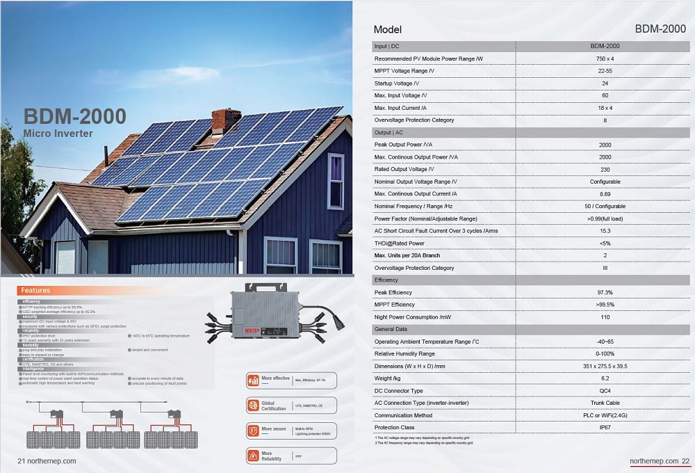 Micro Wechselrichter NEP BDM 2000 W für Solaranlage