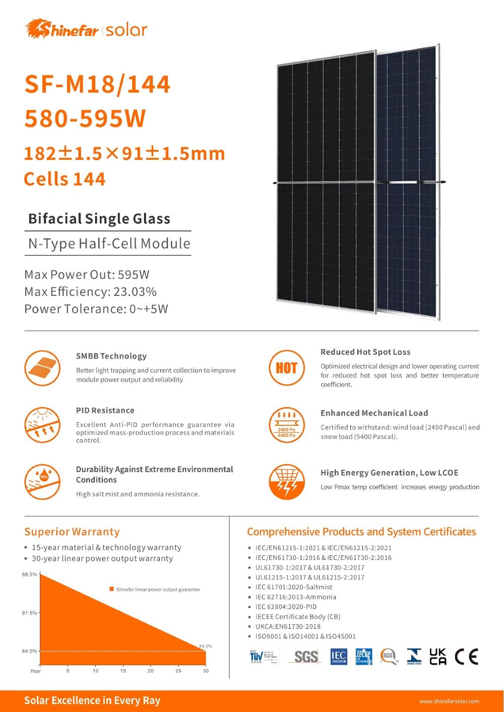 Solarmodul, Bifacial, N-Type, Hochleistung, Glas