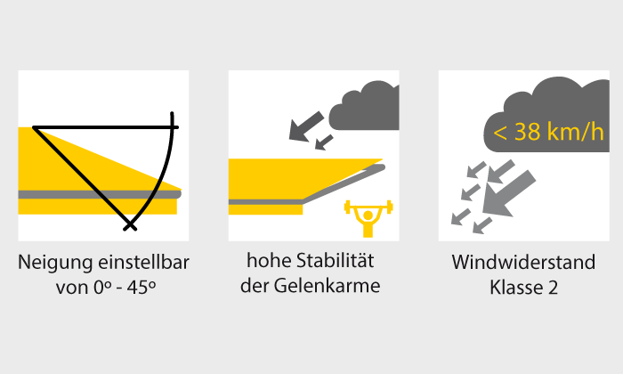 Markise Sunpower in grau-weiss III Gelenkarmmarkise