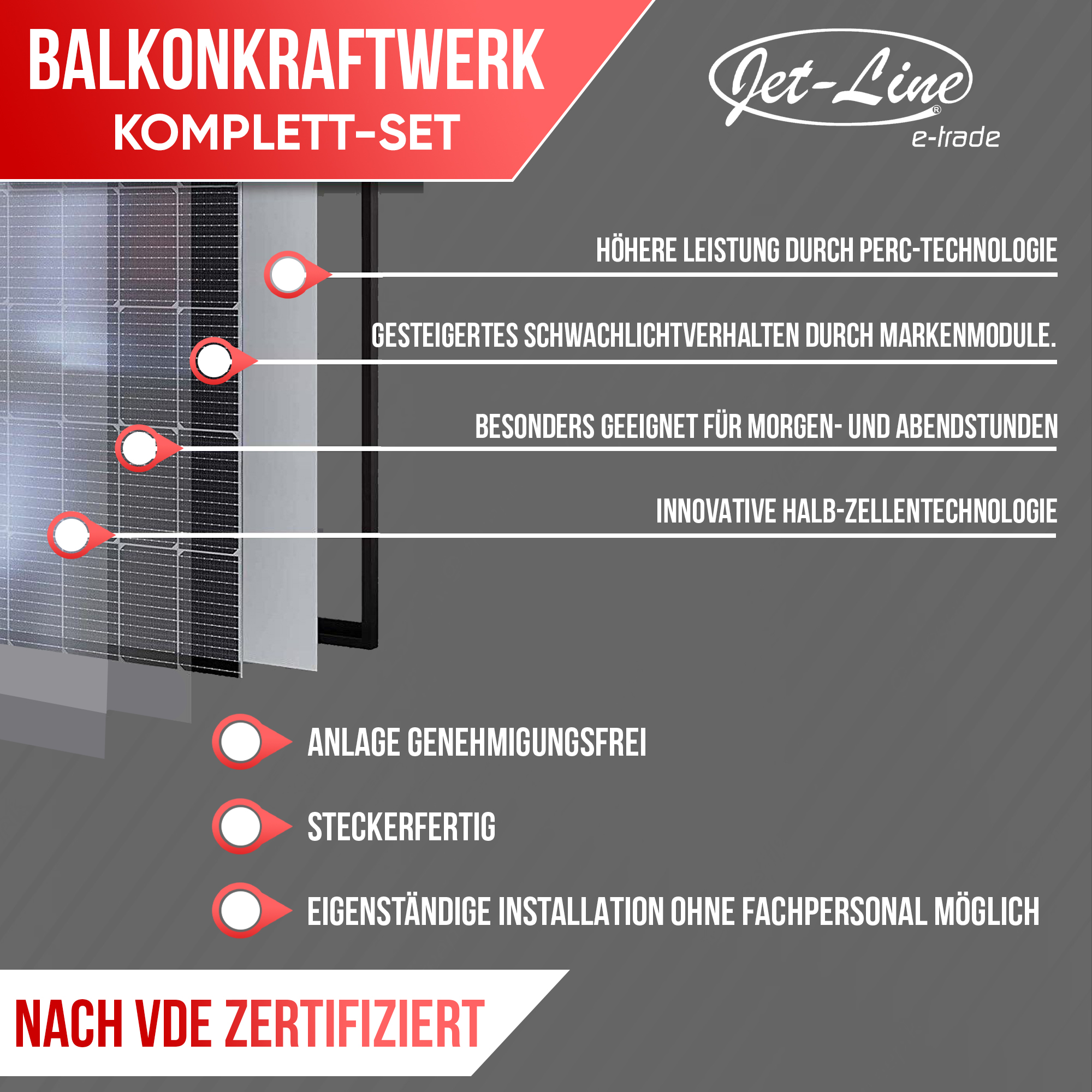 Balkonsolaranlage Solaranlage 2200 W Wechselrichter 2000 W