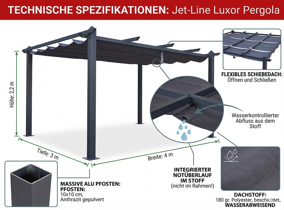 Pavillon Gartenpavillon 3x4m Luxor anthrazit aus Aluminium UV-Schutz wasserabweisende Überdachung