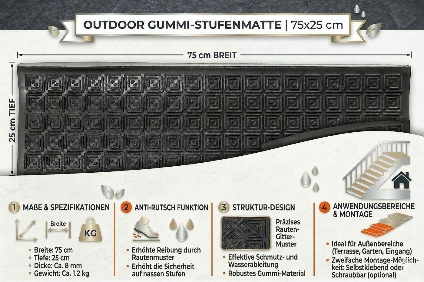Stufenmatten TRAPA Außenbereiche Treppenmatten