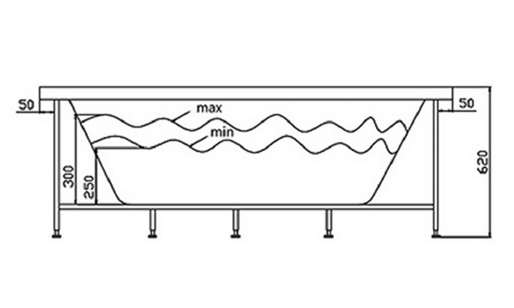Whirlpool Indoor Spa Badewanne Whirlpool LUGANO weiß 185x90x62 cm LED Massagedüsen Whirlwanne
