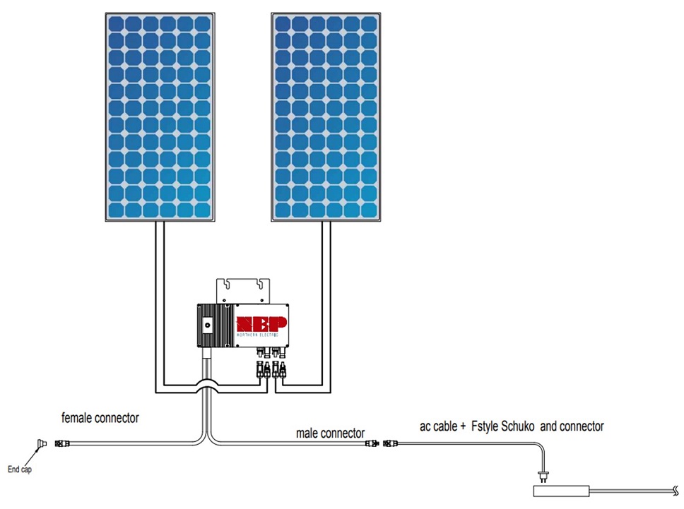 Balkonkraftwerk 900 W 600 W Photovoltaik Solaranlage Steckerfertig WIFI Smart