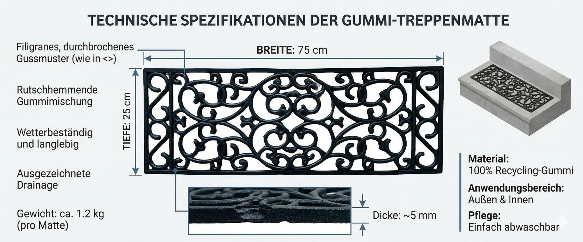 Stufenmatten SCALA 5er-Set  Außenbereiche Treppenmatten Antirutschmatte